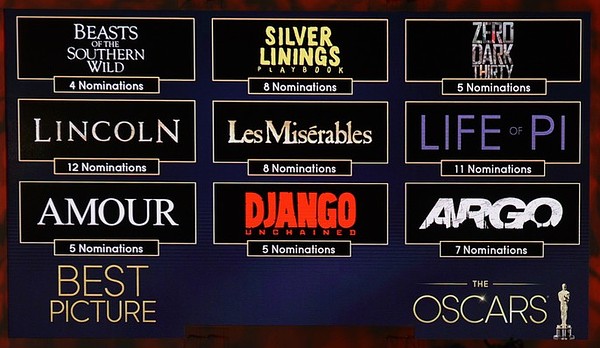 Oscars Nominees 2013