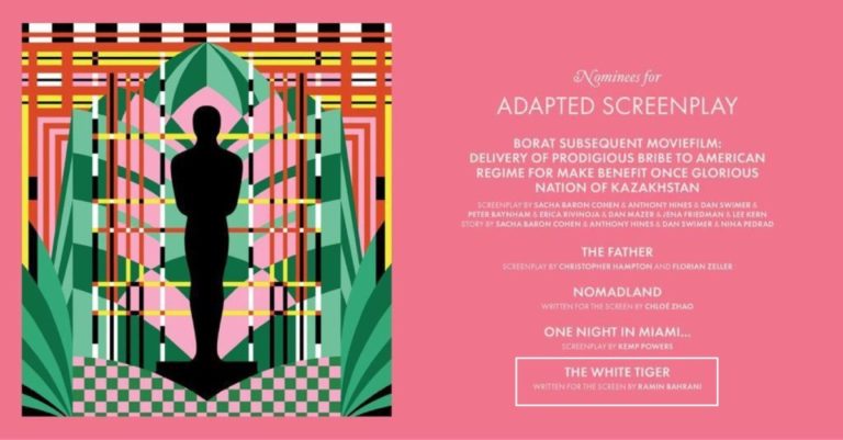 Chasing The Gold: Best Adapted Screenplay Nominees Analysis (2021 Oscars)