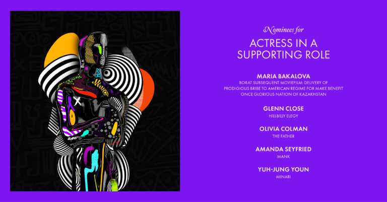 Chasing the Gold: Best Supporting Actress Nominees Analysis (2021 Oscars)