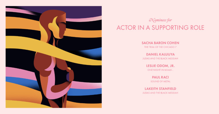 Chasing The Gold: Best Supporting Actor Nominees Analysis (2021 Oscars)
