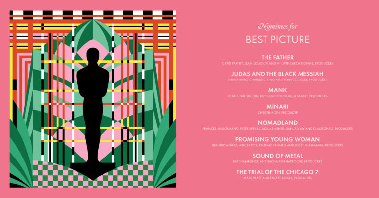 Chasing the Gold: Best Picture Nominees Analysis (2021 Oscars)
