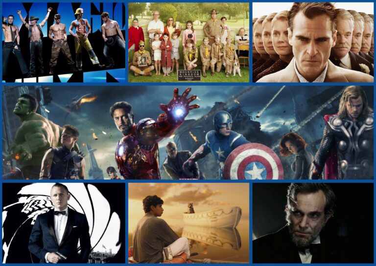 Poll:  What is your favorite film of 2012?