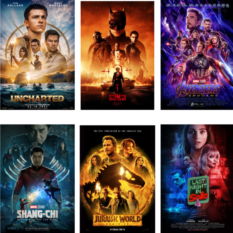 Try Harder: An Overview of Modern Movie Posters