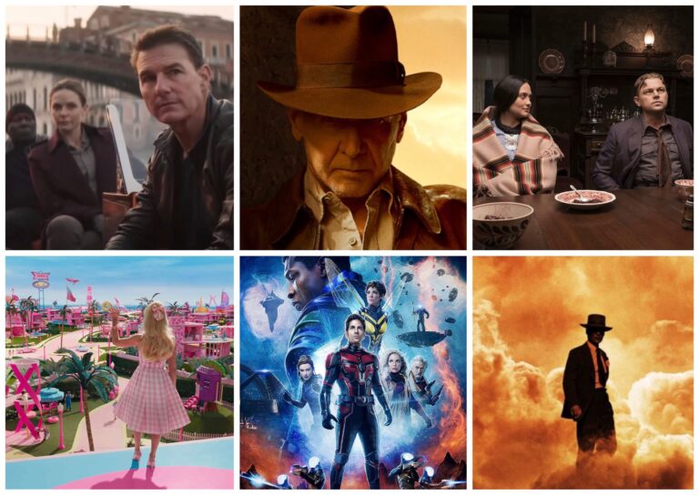 Poll: What is your most anticipated movie of 2023?